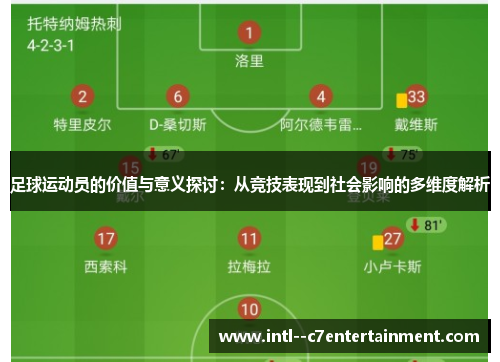 足球运动员的价值与意义探讨：从竞技表现到社会影响的多维度解析