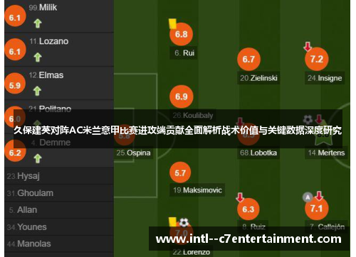 久保建英对阵AC米兰意甲比赛进攻端贡献全面解析战术价值与关键数据深度研究