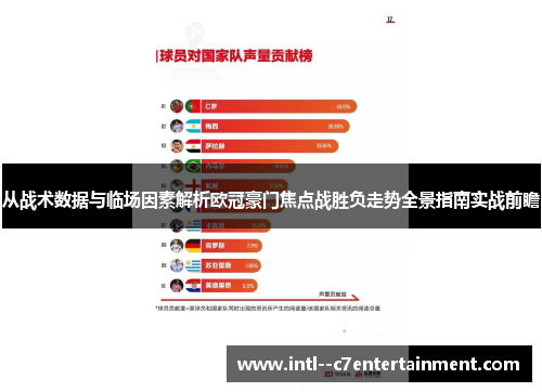 从战术数据与临场因素解析欧冠豪门焦点战胜负走势全景指南实战前瞻