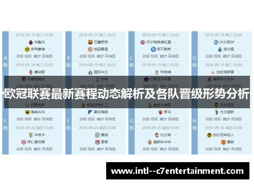 欧冠联赛最新赛程动态解析及各队晋级形势分析