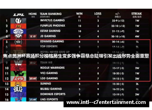 焦点美洲杯赛场积分榜格局生变多强争霸悬念陡增引发出线形势全面重塑