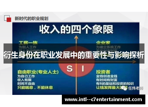 衍生身份在职业发展中的重要性与影响探析 衍生身份在职业发展中的重要性与影响探析