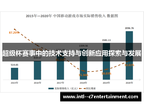 超级杯赛事中的技术支持与创新应用探索与发展