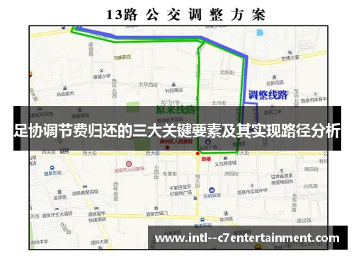 足协调节费归还的三大关键要素及其实现路径分析 足协调节费归还的三大关键要素及其实现路径分析