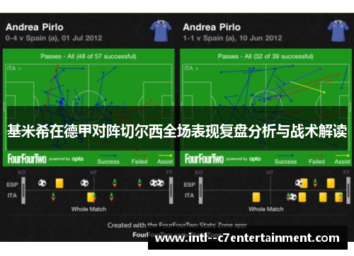 基米希在德甲对阵切尔西全场表现复盘分析与战术解读