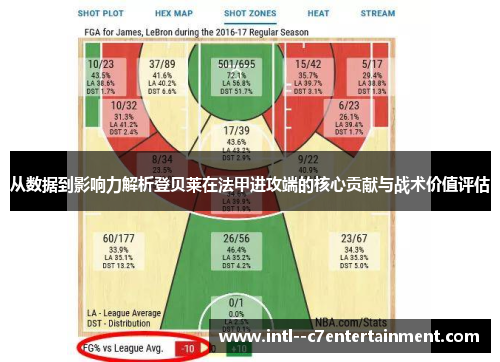 从数据到影响力解析登贝莱在法甲进攻端的核心贡献与战术价值评估