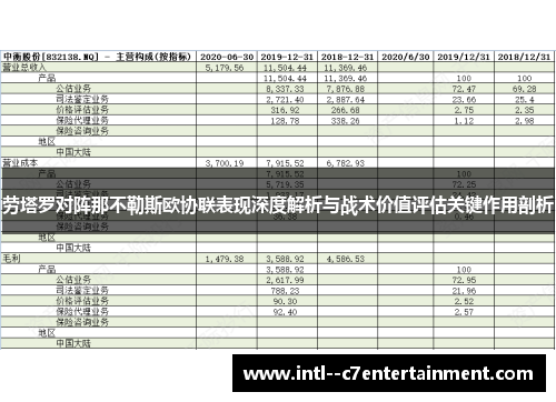 劳塔罗对阵那不勒斯欧协联表现深度解析与战术价值评估关键作用剖析