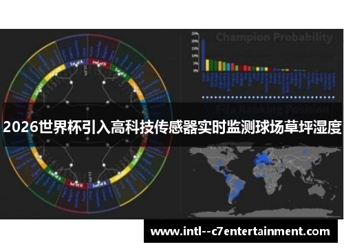 2026世界杯引入高科技传感器实时监测球场草坪湿度