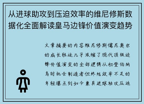 从进球助攻到压迫效率的维尼修斯数据化全面解读皇马边锋价值演变趋势