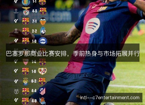 巴塞罗那商业比赛安排，季前热身与市场拓展并行